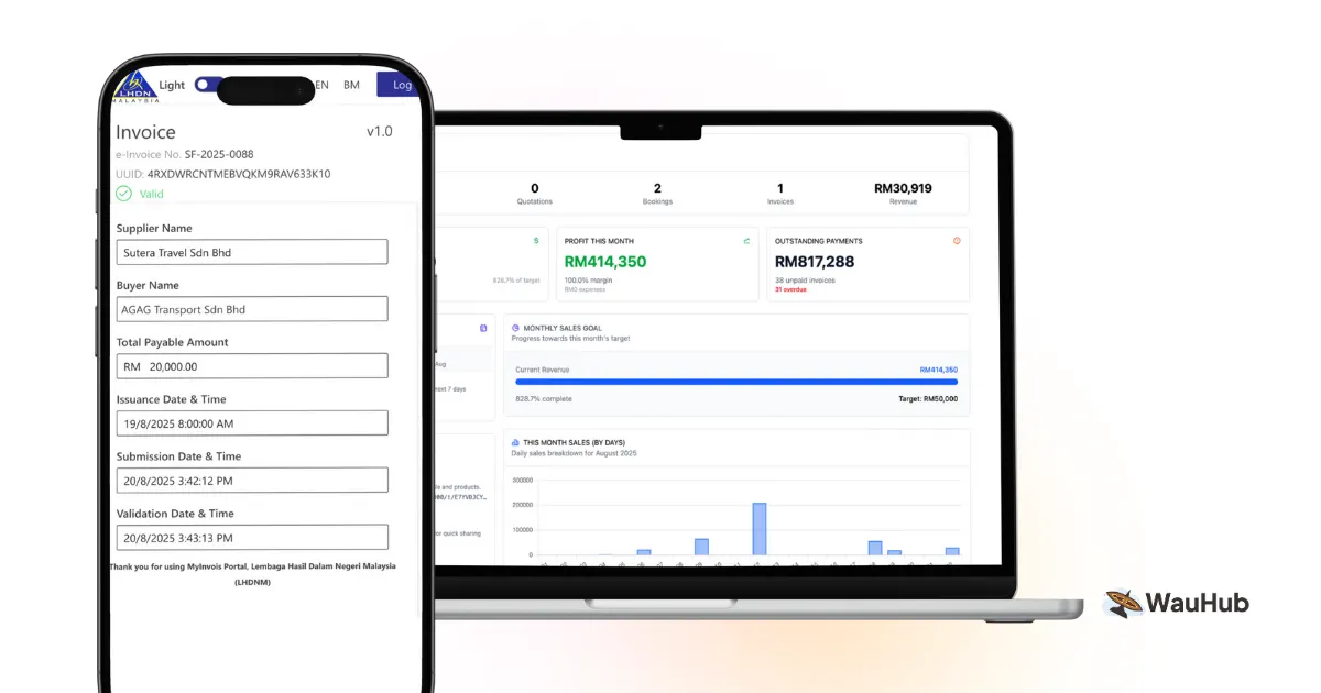 WauHub Travel Agency Dashboard