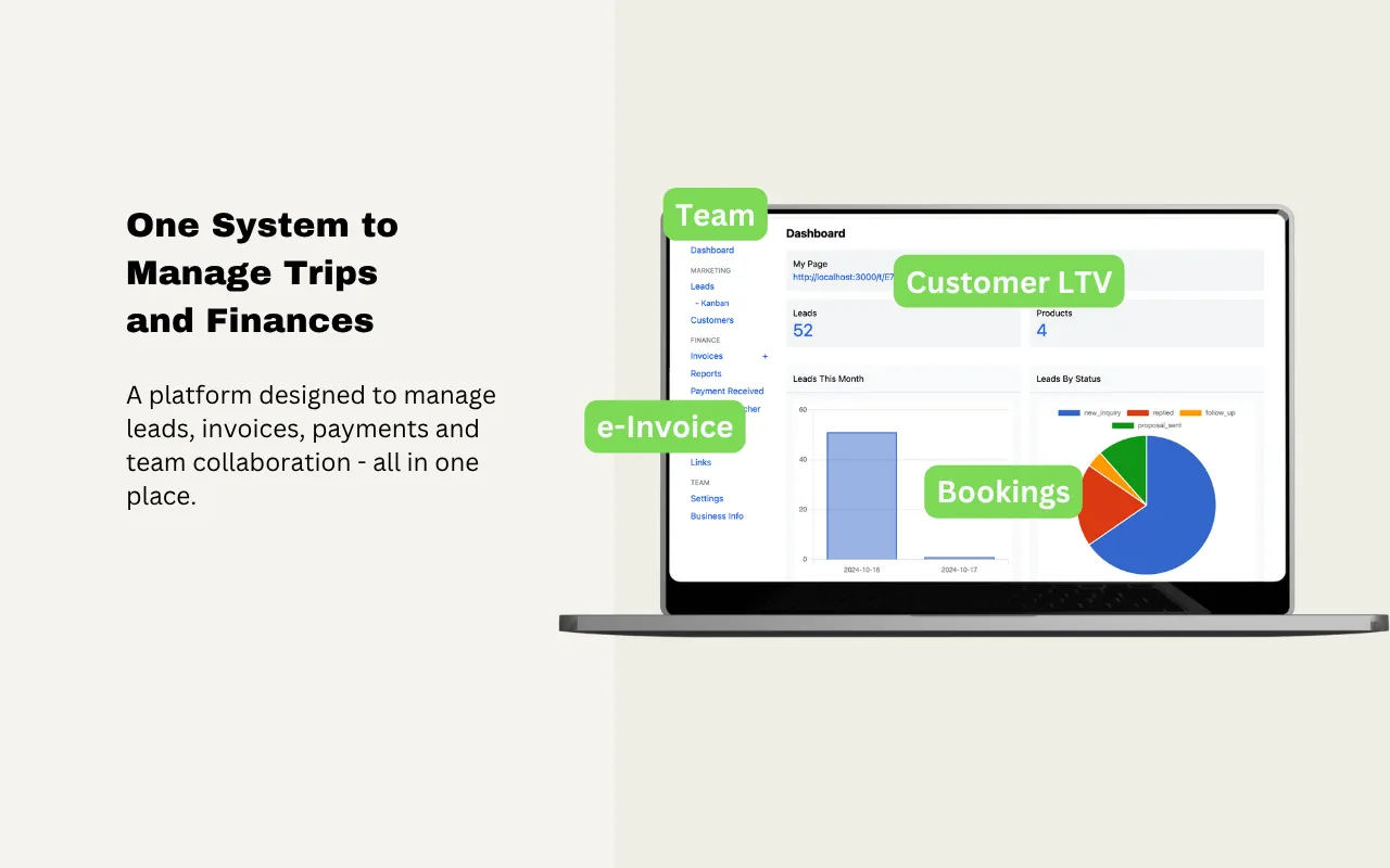 WauHub one system