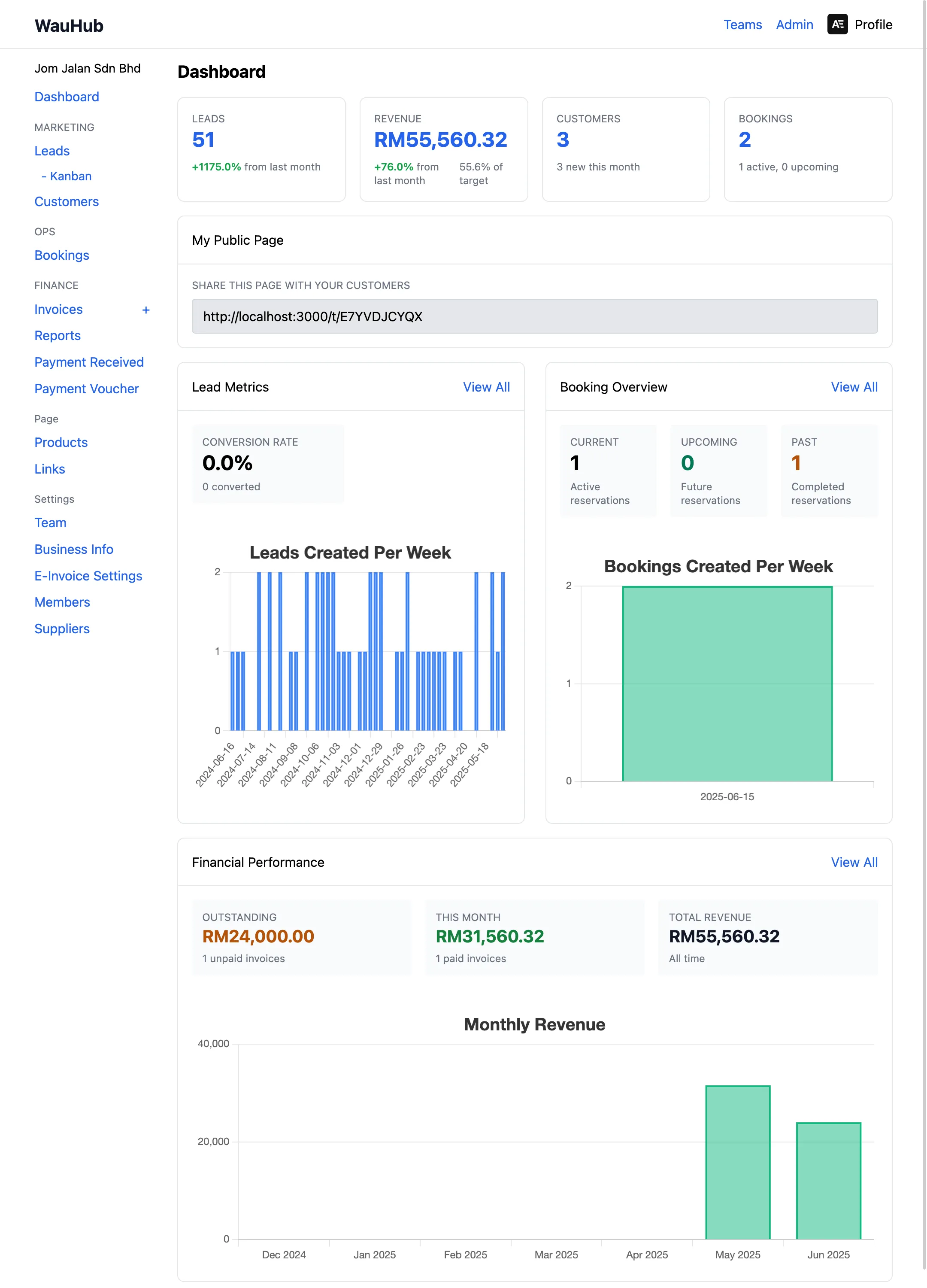 WauHub dashboard demo