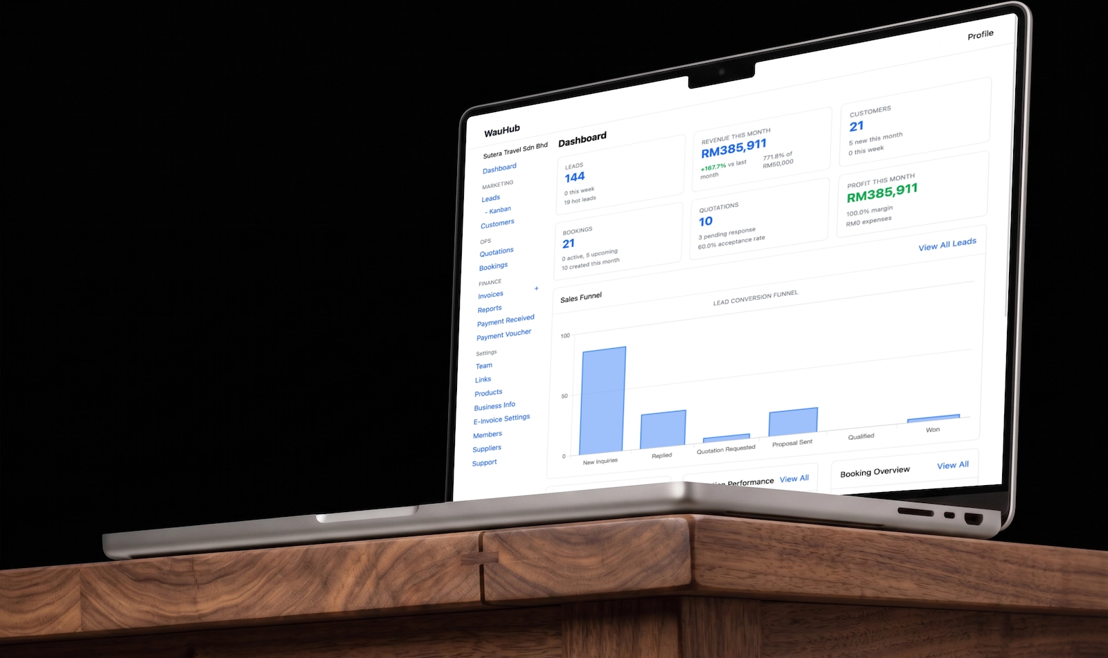 WauHub dashboard - Malaysia Travel Agent Software
